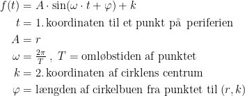 \begin{align*} f(t) &= A\cdot \sin(\omega \cdot t+\varphi )+k \\ t &= \textup{1.\,koordinaten til et punkt p\aa\, periferien} \\ A&= r \\ \omega &=\tfrac{2\pi}{T}\;,\;T=\textup{oml\o bstiden af punktet} \\ k &= \textup{2.\,koordinaten af cirklens centrum} \\ \varphi &= \textup{l\ae ngden af cirkelbuen fra punktet til }(r,k) \end{align*}