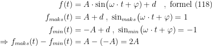 \begin{align*} f(t) &= A\cdot \sin\bigl(\omega \cdot t+\varphi )+d\quad,\;\textup{formel (118)} \\ f_{maks}(t) &= A+d\;,\;\sin_{maks}\bigl(\omega \cdot t+\varphi )=1\\f_{min}(t) &= -A+d\;,\;\sin_{min}\bigl(\omega \cdot t+\varphi )=-1\\ \Rightarrow f_{maks}(t)-f_{min}(t) &=A-(-A)=2A \end{align*}
