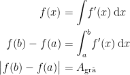 \begin{align*} f(x) &= \int \!f'(x)\,\mathrm{d}x \\ f(b)-f(a) &= \int_{a}^{b} \!f'(x)\,\mathrm{d}x\\ \bigl |f(b)-f(a)\bigr | &= A_\textup{gr\aa} \end{align*}