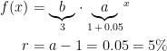 \begin{align*} f(x) &= \underset{3}{\underbrace{b}}\cdot \underset{1\,+\,0.05}{\underbrace{a}}^x \\ r &= a-1=0.05=5\% \end{align*}