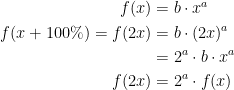 \begin{align*} f(x) &= b\cdot x^{a} \\ f(x+100\%)=f(2x) &= b\cdot (2x)^{a} \\ &= 2^{a}\cdot b\cdot x^{a} \\ f(2x) &= 2^{a}\cdot f(x) \end{align*}