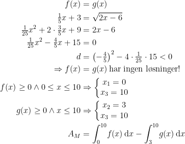 \begin{align*} f(x) &= g(x) \\ \tfrac{1}{5}x+3 &= \sqrt{2x-6} \\ \tfrac{1}{25}x^{2}+2\cdot \tfrac{3}{5}x+9 &= 2x-6 \\ \tfrac{1}{25}x^{2}-\tfrac{4}{5}x+15 &= 0 \\ d &= \left (-\tfrac{4}{5}\right )^{2}-4\cdot \tfrac{1}{25}\cdot 15<0 \\ \Rightarrow f(x) &= g(x)\,\text{har ingen l\o sninger!} \\ f(x) \geq 0\wedge 0\leq x\leq 10&\Rightarrow \left\{\begin{matrix} x_1=0\\x_3=10\end{matrix}\right. \\ g(x) \geq 0\wedge x\leq 10&\Rightarrow \left\{\begin{matrix}x_2=3\\x_3=10\end{matrix}\right. \\ A_M &= \int_{0}^{10}\!f(x)\,\mathrm{d}x-\int_{3}^{10}\!g(x)\,\mathrm{d}x \end{align*}