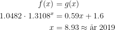 \begin{align*} f(x) &= g(x) \\ 1.0482\cdot 1.3108^x &= 0.59x+1.6 \\ x &= 8.93\approx \text{\aa r}\;2019 \end{align*}