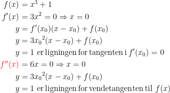 \begin{align*} f(x) &= x^3+1\\ f'(x) &= 3x^2=0\Rightarrow x=0 \\ y &= f'(x_0)(x-x_0)+f(x_0) \\ y &= 3{x_0}^2(x-x_0)+f(x_0) \\ y &= 1\text{ er\,ligningen\,for\,tangenten\,i\,}f'(x_0)=0 \\ {\color{Red} f''(x)} &= 6x=0\Rightarrow x=0 \\ y &= 3{x_0}^2(x-x_0)+f(x_0) \\ y &= 1\text{ er\,ligningen\,for\,vendetangenten\,til }f(x) \end{align*}