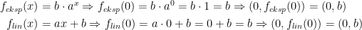 \begin{align*} f_{eksp}(x) &= b\cdot a^x\Rightarrow f_{eksp}(0)=b\cdot a^0=b\cdot 1=b\Rightarrow (0,f_{eksp}(0))=(0,b) \\ f_{lin}(x) &= ax+b\Rightarrow f_{lin}(0)=a\cdot 0+b=0+b=b\Rightarrow (0,f_{lin}(0))=(0,b) \end{align*}