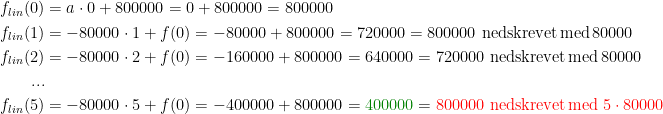 \begin{align*} f_{lin}(0) &= a\cdot 0+800000=0+800000=800000 \\ f_{lin}(1) &= -80000\cdot 1+f(0)=-80000+800000=720000=800000\text{ nedskrevet\,med\,80000 } \\ f_{lin}(2) &= -80000\cdot 2+f(0)=-160000+800000=640000=720000\text{ nedskrevet\,med\,80000} \\ ... \\ f_{lin}(5) &= -80000\cdot 5+f(0)=-400000+800000={\color{DarkGreen} 400000}={\color{Red} 800000\text{ nedskrevet\,med }5\cdot 80000} \end{align*}