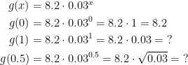 \begin{align*} g(x) &= 8.2\cdot 0.03^x \\ g(0) &= 8.2\cdot 0.03^0=8.2\cdot 1=8.2 \\ g(1) &= 8.2\cdot 0.03^1=8.2\cdot 0.03=\;? \\ g(0.5) &= 8.2\cdot 0.03^{0.5}=8.2\cdot \sqrt{0.03}=\;? \\ \end{align*}