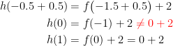 \begin{align*} h(-0.5+0.5)&=f\bigl(-1.5+0.5\bigr)+2 \\ h(0)&=f(-1)+2\;{\color{Red} \neq 0+2} \\ h(1)&=f(0)+2=0+2 \end{align*}