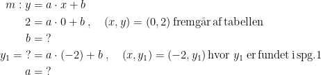 \begin{align*} m:y &= a\cdot x+b \\ 2 &= a\cdot 0+b\;,\quad(x,y)=(0,2)\,\textup{fremg\aa r\,af\,tabellen} \\ b &= \;? \\ y_1=\;? &= a\cdot (-2)+b\;,\quad(x,y_1)=(-2,y_1)\,\textup{hvor }y_1\;\textup{er\,fundet\,i\,spg.1} \\ a &= \;? \end{align*}