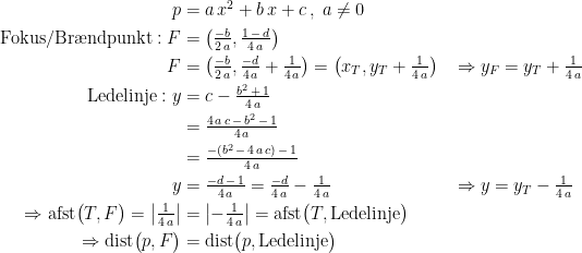 \begin{align*} p &= a\,x^2+b\,x+c\,,\;a\neq 0\\ \textup{Fokus/Br\ae ndpunkt}:F &= \left (\tfrac{-b}{2\,a},\tfrac{1\,-\,d}{4\,a} \right ) \\ F &= \left (\tfrac{-b}{2\,a},\tfrac{-d}{4\,a}+\tfrac{1}{4\,a} \right )=\left (x_T,y_T+\tfrac{1}{4\,a} \right ) &&\Rightarrow y_F=y_T+\tfrac{1}{4\,a} \\ \textup{Ledelinje}:y &= c-\tfrac{b^2\,+\,1}{4\,a} \\ &= \tfrac{4\,a\,c\,-\,b^2\,-\,1}{4\,a} \\ &= \tfrac{-(b^2\,-\,4\,a\,c)\,-\,1}{4\,a} \\ y &= \tfrac{-d\,-\,1}{4\,a}=\tfrac{-d}{4\,a}-\tfrac{1}{4\,a} &&\Rightarrow y=y_T-\tfrac{1}{4\,a} \\ \Rightarrow \textup{afst}\bigl(T,F\bigr)=\left |\tfrac{1}{4\,a} \right | &= \left |-\tfrac{1}{4\,a} \right |=\textup{afst}\bigl(T,\textup{Ledelinje}\bigr) \\ \Rightarrow \textup{dist}\bigl(p,F\bigr) &= \textup{dist}\bigl(p,\textup{Ledelinje}\bigr) \end{align*}