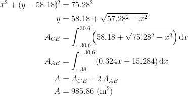 \begin{align*} x^2+(y-58.18)^{\!2} &= 75.28^{2} \\ y &= 58.18+\sqrt{57.28^2-x^2} \\ A_{CE} &= \int_{-30.6}^{30.6}\!\left ( 58.18+\sqrt{75.28^2-x^2} \right )\mathrm{d}x \\ A_{AB} &= \int_{-38}^{-30.6}\!\left ( 0.324x+15.284 \right )\mathrm{d}x \\ A &= A_{CE}+2\,A_{AB} \\A &= 985.86\;(\textup{m}^2) \end{align*}