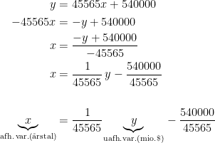 \begin{align*} y &= 45565x+540000 \\ -45565x &= -y+540000 \\ x &= \frac{-y+540000}{-45565} \\ x &= \frac{1}{45565}\,y-\frac{540000}{45565} \\ \\ \underset{\text{afh.\,var.(\aa rstal)}}{\underbrace{x}} &= \frac{1}{45565}\underset{\text{uafh.\,var.(mio.\,\$)}}{\underbrace{y}} -\frac{540000}{45565} \end{align*}