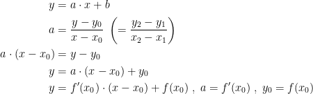 \begin{align*} y &= a\cdot x+b \\ a &= \frac{y-y_0}{x-x_0}\;\left (= \frac{y_2-y_1}{x_2-x_1}\right ) \\ a\cdot (x-x_0) &= y-y_0 \\ y &= a\cdot (x-x_0)+y_0 \\ y &= f'(x_0)\cdot (x-x_0)+f(x_0)\;,\;a=f'(x_0)\;,\;y_0=f(x_0) \\ \end{align*}