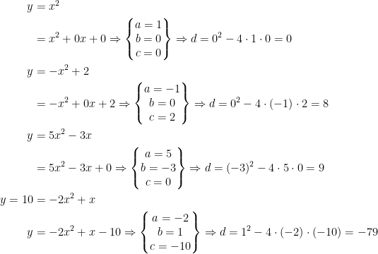 \begin{align*} y &= x^2 \\ &= x^2+0x+0\Rightarrow \begin{Bmatrix}a=1\\b=0\\c=0\end{Bmatrix} \Rightarrow d=0^2-4\cdot 1\cdot 0=0 \\ y &= -x^2+2 \\ &= -x^2+0x+2\Rightarrow \begin{Bmatrix}a=-1\\b=0\\c=2\end{Bmatrix} \Rightarrow d=0^2-4\cdot (-1)\cdot 2=8 \\ y &= 5x^2-3x \\ &= 5x^2-3x+0\Rightarrow \begin{Bmatrix}a=5\\b=-3\\c=0\end{Bmatrix} \Rightarrow d=(-3)^2-4\cdot 5\cdot 0=9 \\ y=10 &= -2x^2+x \\ y &= -2x^2+x-10\Rightarrow \begin{Bmatrix}a=-2\\b=1\\c=-10\end{Bmatrix} \Rightarrow d=1^2-4\cdot (-2)\cdot (-10)=-79 \\ \end{align*}