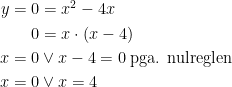 \begin{align*} y=0 &= x^2-4x \\ 0 &= x\cdot (x-4) \\ x=0&\vee x-4=0\;\text{pga. nulreglen} \\ x=0&\vee x=4 \\ \end{align*}