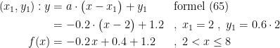\begin{align*}(x_1,y_1): y &= a\cdot \bigl(x-x_1\bigr)+y_1 &&\textup{formel (65)} \\ &= -0.2\cdot \bigl(x-2\bigr)+1.2 &&,\;x_1=2\;,\;y_1=0.6\cdot 2 \\ f(x) &= -0.2\,x+0.4+1.2 &&,\;2<x\leq 8 \end{align*}