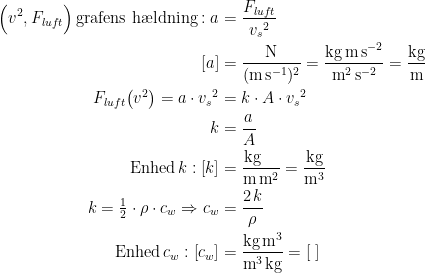 \begin{align*}\Bigl(v^2, F_{luft}\Bigr)\,\textup{grafens h\ae ldning}: a &= \frac{F_{luft}}{{v_s}^2} \\ \left [ a \right ] &= \frac{\textup{N}}{(\textup{m\,s}^{-1})^2}=\frac{\textup{kg\,m\,s}^{-2}}{\textup{m}^{2}\,\textup{s}^{-2}}=\frac{\textup{kg}}{\textup{m}} \\F_{luft}\bigl(v^2\bigr)=a\cdot {v_s}^2 &= k\cdot A\cdot {v_s}^2 \\ k &= \frac{a}{A} \\\textup{Enhed\,}k:\left [ k \right ] &= \frac{\textup{kg\quad}}{\textup{m\,m}^2}=\frac{\textup{kg}}{\textup{m}^3} \\ k=\tfrac{1}{2}\cdot \rho\cdot c_w\Rightarrow c_w &= \frac{2\,k}{\rho} \\ \textup{Enhed\,}c_w:\left [ c_w \right ] &= \frac{\textup{kg}\,\textup{m}^3}{\textup{m}^3\,\textup{kg}}=\left [ \; \right ] \end{align*}