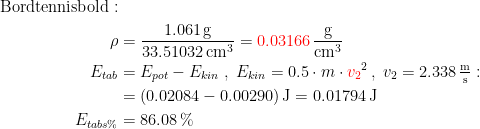 \begin{align*}\textup{Bordtennisbold}:\\\rho &= \frac{1.061\,\textup{g}}{33.51032\,\textup{cm}^3}={\color{Red} 0.03166}\,\frac{\textup{g}}{\textup{cm}^3} \\ E_{tab} &= E_{pot}-E_{kin}\;,\;E_{kin}=0.5\cdot m\cdot {\color{Red} {v_2}}^2\,,\;v_2=2.338\,\tfrac{\textup{m}}{\textup{s}}: \\ &= (0.02084-0.00290)\,\textup{J}=0.01794\,\textup{J} \\ E_{tabs{\%}} &= 86.08\,\%\end{align*}