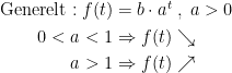 \begin{align*}\textup{Generelt}: f(t) &= b\cdot a^t\;,\;a>0 \\ 0<a<1&\Rightarrow f(t)\searrow \\ a>1&\Rightarrow f(t)\nearrow \end{align*}