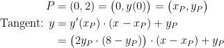 \begin{align*}P &= (0,2)=\bigl(0,y(0)\bigr)=\bigl(x_P,y_P\bigr) \\ \textup{Tangent: }y &= y'(x_P)\cdot (x-x_P)+y_P \\ &= \bigl(2y_P\cdot (8-y_P)\bigr)\cdot (x-x_P)+y_P \end{align*}