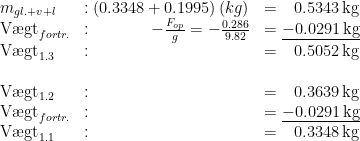 \begin{array} {lll} m_{gl.+v+l}&:\left (0.3348+0.1995\right )(kg) &= \;\;\,0.5343\,\text{kg} \\ \text{V\ae gt}_{fortr.}&:\qquad\quad\;\; -\tfrac{F_{op}}{g}=-\tfrac{0.286}{9.82} &= \underline{-0.0291\,\text{kg}} \\ \text{V\ae gt}_{1.3}&: &= \;\;\,0.5052\,\text{kg} \\\\ \text{V\ae gt}_{1.2}&:&=\;\;\,0.3639\,\text{kg} \\ \text{V\ae gt}_{fortr.}&:&= \underline{-0.0291\,\text{kg}} \\ \text{V\ae gt}_{1.1}&:&=\;\;\,0.3348\,\text{kg} \end{array}