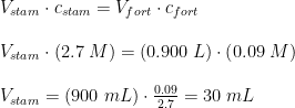 \begin{array}{llll}& V_{stam}\cdot c_{stam}=V_{fort}\cdot c_{fort}\\\\& V_{stam}\cdot \left ( 2.7\;M \right )=(0.900\;L)\cdot \left (0.09\;M \right )\\\\& V_{stam}=(900\;mL)\cdot \frac{0.09}{2.7}=30\;mL \end{array}