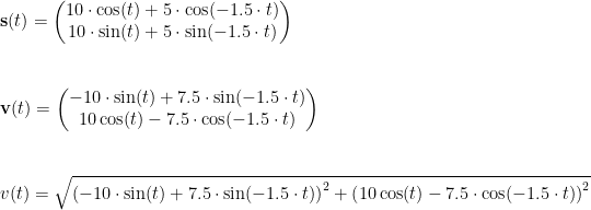 \begin{array}{lllll} & \mathbf{s}(t)=\begin{pmatrix} 10\cdot \cos(t)+5\cdot \cos(-1.5\cdot t)\\ 10\cdot \sin(t)+5\cdot \sin(-1.5\cdot t) \end{pmatrix}\\\\\\& \mathbf{v}(t)=\begin{pmatrix} -10\cdot \sin(t)+7.5\cdot \sin(-1.5\cdot t)\\ 10\cos(t)-7.5\cdot \cos(-1.5\cdot t) \end{pmatrix}\\\\\\& v(t)=\sqrt{\left(-10\cdot \sin(t)+7.5\cdot \sin(-1.5\cdot t) \right )^2+\left(10\cos(t)-7.5\cdot \cos(-1.5\cdot t) \right )^2} \end{array}