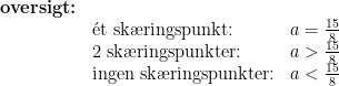\begin{array}{lllll} \textbf{oversigt:}\\& \mathrm{\acute{e}t} \textup{ sk\ae ringspunkt:}&a=\frac{15}{8}\\& \textup{2 sk\ae ringspunkter:}&a>\frac{15}{8}\\& \textup{ingen sk\ae ringspunkter:}&a<\frac{15}{8} \end{array}