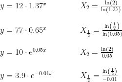 \begin{array}{llllll} y=12\cdot 1.37^x&&&&X_2=\frac{\ln(2)}{\ln(1.37)}\\\\ y=77\cdot 0.65^x&&&&X_{\frac{1}{2}}=\frac{\ln\left ( \frac{1}{2} \right )}{\ln(0.65)}\\\\ y=10\cdot e^{0.05x}&&&&X_2=\frac{\ln(2)}{0.05}\\\\ y=3.9\cdot e^{-0.01x}&&&&X_{\frac{1}{2}}=\frac{\ln\left ( \frac{1}{2} \right )}{-0.01} \end{array}