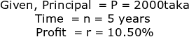 egin{array}{c}{	ext { Given, Principal }=mathrm{P}=2000 mathrm{taka}} \ {	ext { Time }=mathrm{n}=5 	ext { years }} \ {	ext { Profit }=mathrm{r}=10.50 \%}end{array}