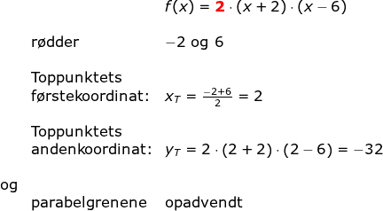 \begin{array}{lllll} && f(x)=\mathbf{{\color{Red} 2}}\cdot \left ( x+2 \right )\cdot \left ( x-6 \right )\\\\& \textup{r\o dder}&-2\textup{ og 6}\\\\& \textup{Toppunktets}\\& \textup{f\o rstekoordinat:}&x_T=\frac{-2+6}{2}=2\\\\& \textup{Toppunktets}\\ &\textup{andenkoordinat:}&y_T=2\cdot \left ( 2+2 \right )\cdot \left ( 2-6 \right)=-32\\\\ \textup{og}\\& \textup{parabelgrenene}& \textup{opadvendt} \end{array}