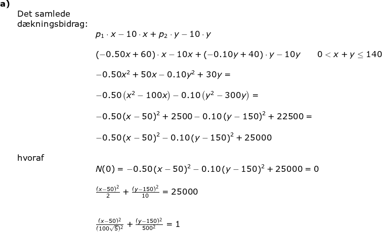 \begin{array}{llllll} \textbf{a)}\\&\textup{Det samlede}\\& \textup{d\ae kningsbidrag:}\\&& p_1\cdot x-10\cdot x+p_2\cdot y-10\cdot y\\\\&& \left (-0.50x+60 \right )\cdot x-10x+\left (-0.10y+40 \right )\cdot y-10y\qquad 0< x+y\leq 140\\\\&& -0.50x^2+50x -0.10y^2+30y=\\\\&& -0.50\left ( x^2-100x \right )-0.10\left ( y^2-300y \right )=\\\\&& -0.50\left ( x-50 \right )^2+2500-0.10\left ( y-150\right)^2+22500=\\\\&& -0.50\left ( x-50 \right )^2-0.10\left ( y-150\right)^2+25000\\\\&\textup{hvoraf}\\&& N(0)=-0.50\left ( x-50 \right )^2-0.10\left ( y-150\right)^2+25000=0\\\\&& \frac{\left ( x-50 \right )^2}{2}+\frac{\left (y-150 \right )^2}{10}=25000\\\\\\&& \frac{(x-50)^2}{(100\sqrt{5})^2}+\frac{(y-150)^2}{500^2}=1 \end{}