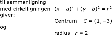 \begin{array}{llllll}\textup{til sammenligning}\\ \textup{med cirkelligningen}&\left ( x-a \right )^2+(y-b)^2=r^2\\\textup{giver:}\\&\textup{Centrum }\quad C=(1,-3)\\\textup{og}\\& \textup{radius}\quad r=2 \end{array}