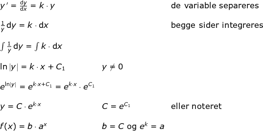 \begin{array}{lllllll}&& y{\, }'=\frac{\mathrm{d} y}{\mathrm{d} x}=k\cdot y&& \textup{de variable separeres}\\\\&& \frac{1}{y}\,\mathrm{d} y=k\cdot \mathrm{d} x&& \textup{begge sider integreres}\\\\&& \int \frac{1}{y}\,\mathrm{d} y=\int k\cdot \mathrm{d} x\\\\&& \ln\left | y \right |=k\cdot x+C_1&y \neq0\\\\&& e^{\ln\left | y \right |}=e^{k\cdot x+C_1}=e^{k\cdot x}\cdot e^{C_1}\\\\&& y=C\cdot e^{k\cdot x}&C=e^{C_1}&\textup{eller noteret}\\\\&& f(x)=b\cdot a^x&b=C\textup{ og } e^k=a\end{array}