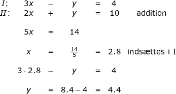 \small \begin{array}{lllll} \begin{matrix} I\textup{:}&3x&-&y&=&4\\ II\textup{:}&2x&+&y&=&10& \textup{addition}\\\\& 5x&=&14\\\\& x&=&\frac{14}{5}&=&2.8&\textup{inds\ae ttes i I}\\\\& 3\cdot 2.8&-&y&=&4\\\\& y&=&8.4-4&=&4.4 \end{matrix} \end{array}