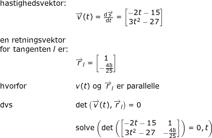 \small \begin{array}{lllll} \textup{hastighedsvektor:}\\& \overrightarrow{v}(t)=\frac{\mathrm{d}\overrightarrow{s} }{\mathrm{d} t}=\begin{bmatrix} -2t-15\\3t^2-27 \end{bmatrix}\\\\ \textup{en retningsvektor}\\ \textup{for tangenten }l\textup{ er:}\\& \overrightarrow{r}_l=\begin{bmatrix} 1\\-\frac{48}{25} \end{bmatrix}\\\\ \textup{hvorfor}&{v}(t)\textup{ og }\overrightarrow{r}_l\textup{ er parallelle}\\\\ \textup{dvs}&\textup{det}\left ( \overrightarrow{v}(t),\overrightarrow{r}_l \right )=0\\\\ &\textup{solve}\left (\textup{det}\left ( \begin{bmatrix} -2t-15 &1 \\3t^2-27 &-\frac{48}{25} \end{bmatrix} \right )=0,t \right ) \end{array}