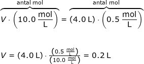 \small \begin{array}{llllll} \overset{\textup{antal mol}}{\overbrace{V\cdot \left ( 10.0\;\mathrm {\frac{mol}{L}} \right )}}=\overset{\textup{antal mol}}{\overbrace{(4.0\;\mathrm{L})\cdot \left ( 0.5\;\mathrm {\frac{mol}{L}} \right )}}\\\\\\ V=(4.0\;\mathrm{L})\cdot \frac{\left ( 0.5\;\mathrm {\frac{mol}{L}} \right )}{ \left ( 10.0\;\mathrm {\frac{mol}{L}} \right )}=0.2\;\mathrm{L} \end{array}