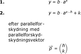 \small \begin{array}{llllll} \textbf{1.}&&y=b\cdot a^x\\\\ \textbf{2.}&&y=b\cdot a^{x-h}+k\\\\&\textup{efter parallelfor-}\\&\textup{skydning med}\\&\textup{parallelforskyd-}\\&\textup{skydningsvektor}\\&&\overrightarrow{p}=\begin{pmatrix} h\\k \end{pmatrix} \end{}