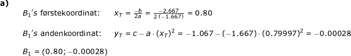 \small \begin{array}{llllll} \textbf{a)}\\ &&{B_1}'s\textup{ f\o rstekoordinat:}&x_T=\frac{-b}{2a}=\frac{-2.667}{2\cdot (-1.667)}=0.80\\\\&& {B_1}'s\textup{ andenkoordinat:}&y_T=c-a\cdot \left ( x_T \right )^2=-1.067-\left ( -1.667 \right )\cdot \left (0.79997 \right )^2=-0.00028\\\\&& B_1=\left ( 0.80;-0.00028 \right ) \end{array}