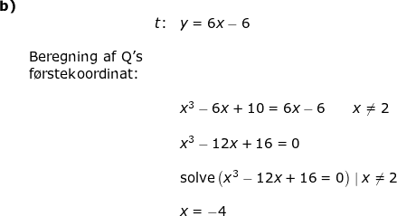 \small \begin{array}{llllll} \textbf{b)}\\&& t\textup{:}&y=6x-6\\\\&\textup{Beregning af Q's}\\&\textup{f\o rstekoordinat:}\\\\&&&x^3-6x+10=6x-6\qquad x\neq 2\\\\&&& x^3-12x+16=0\\\\&&& \textup{solve}\left (x^3-12x+16=0 \right )\mid x\neq 2\\\\&&&x=-4 \end{array}