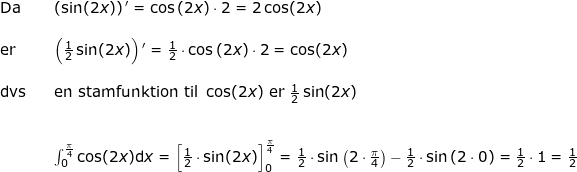 \small \begin{array}{llllll} \textup{Da }&&\left (\sin(2x) \right ){}'=\cos\left ( 2x \right )\cdot 2=2\cos(2x)\\\\ \textup{er}&&\left (\frac{1}{2}\sin(2x) \right ){}'=\frac{1}{2}\cdot \cos\left ( 2x \right )\cdot 2=\cos(2x)\\\\ \textup{dvs}&&\textup{en stamfunktion til }\cos(2x)\textup{ er }\frac{1}{2}\sin(2x) \\\\\\&& \int_{0}^{\frac{\pi}{4}}\cos(2x)\mathrm{d}x=\left [ \frac{1}{2}\cdot \sin(2x) \right ]_{0}^{\frac{\pi}{4}}=\frac{1}{2}\cdot \sin\left (2\cdot \frac{\pi}{4} \right )-\frac{1}{2}\cdot \sin\left (2\cdot 0 \right )=\frac{1}{2}\cdot 1=\frac{1}{2} \end{array}