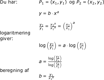 \small \begin{array}{llllll} \textup{Du har:}&&P_1=\left ( x_1,y_1 \right )\textup{ og }P_2=\left ( x_2,y_2 \right )\\\\&& \large y=b\cdot x^a \\\\&& \frac{y_2}{y_1}=\frac{{x_2}^a}{{x_1}^a}=\left (\frac{x_2}{x_1} \right )^a\\ \textup{logaritmering}\\ \textup{giver:}\\&&\log\left ( \frac{y_2}{y_1} \right )=a\cdot \log\left ( \frac{x_2}{x_1} \right )\\\\&& a=\frac{\log\left ( \frac{y_2}{y_1} \right )}{\log\left ( \frac{x_2}{x_1} \right )}\\ \textup{beregning af}\\&&b=\frac{y_1}{{x_1}^a} \end{array}