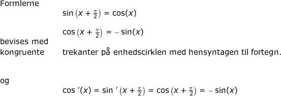 \small \begin{array}{llllll} \textup{Formlerne}\\&& \sin\left(x+\frac{\pi}{2}\right)=\cos(x)\\\\&& \cos\left ( x+\frac{\pi}{2} \right )=-\sin(x)\\ \textup{bevises med}\\ \textup{kongruente}&&\textup{trekanter p\aa\ enhedscirklen med hensyntagen til fortegn.}\\\\\\ \textup{og}\\&& \cos{\, }'(x)=\sin{\, }'\left ( x+\frac{\pi}{2} \right )=\cos\left ( x+\frac{\pi}{2} \right )=-\sin(x) \end{array}