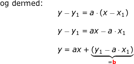 \small \begin{array}{llllll} \textup{og dermed:}\\&& y-y_1=a\cdot (x-x_1)\\\\&& y-y_1=ax-a\cdot x_1\\\\&& y=ax+\underset{=\textbf{{\color{Red} b}}}{\underbrace{\left ( y_1-a\cdot x_1 \right )}} \end{array}