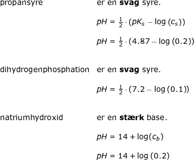 \small \begin{array}{llllll} \textup{propansyre}&\textup{er en \textbf{svag} syre}.\\\\& pH=\frac{1}{2}\cdot \left ( pK_s-\log\left ( c_s \right ) \right )\\\\& pH=\frac{1}{2}\cdot \left ( 4.87-\log\left ( 0.2 \right ) \right )\\\\\\ \textup{dihydrogenphosphation}&\textup{er en \textbf{svag} syre}.\\\\& pH=\frac{1}{2}\cdot \left ( 7.2-\log\left ( 0.1 \right ) \right )\\\\\\ \textup{natriumhydroxid}&\textup{er en \textbf{st\ae rk} base}.\\\\& pH=14+\log(c_b)\\\\&pH=14+\log\left ( 0.2 \right ) \end{array}