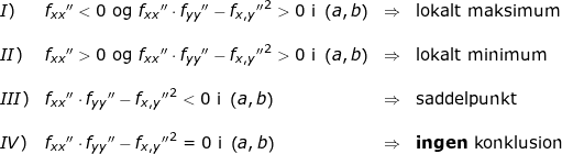 \small \begin{array}{llllll} I)&f_{xx}{}''<0 \textup{ og }f_{xx}{}''\cdot f_{yy}{}''-{f_{x,y}{}''}^2>0\textup{ i }\left ( a,b \right )&\Rightarrow &\textup{lokalt maksimum}\\\\II)& f_{xx}{}''>0 \textup{ og }f_{xx}{}''\cdot f_{yy}{}''-{f_{x,y}{}''}^2>0\textup{ i }\left ( a,b \right )& \Rightarrow &\textup{lokalt minimum}\\\\ III)&f_{xx}{}''\cdot f_{yy}{}''-{f_{x,y}{}''}^2<0\textup{ i }\left ( a,b \right )& \Rightarrow &\textup{saddelpunkt}\\\\ IV)&f_{xx}{}''\cdot f_{yy}{}''-{f_{x,y}{}''}^2=0\textup{ i }\left ( a,b \right )&\Rightarrow &\textup{\textbf{ingen} konklusion} \end{array}