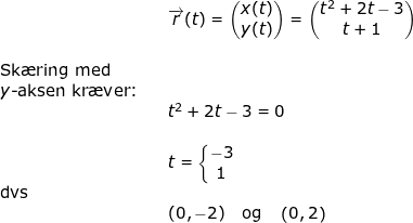 \small \begin{array}{llllll}&& \overrightarrow{r}(t)=\begin{pmatrix} x(t)\\y(t) \end{pmatrix}=\begin{pmatrix} t^2+2t-3\\ t+1 \end{pmatrix}\\\\ \textup{Sk\ae ring med}\\y\textup{-aksen kr\ae ver:}\\&& t^2+2t-3=0\\\\&&t=\left\{\begin{matrix} -3\\1 \end{matrix}\right.\\ \textup{dvs}\\&& (0,-2)\quad \textup{og}\quad \left ( 0,2 \right ) \end{array}
