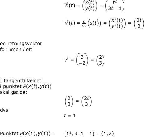 \small \begin{array}{llllll}&& \overrightarrow{s}(t)=\begin{pmatrix} x(t)\\y(t) \end{pmatrix}=\begin{pmatrix} t^2\\ 3t-1 \end{pmatrix}\\\\&& \overrightarrow{v}(t)=\frac{\mathrm{d} }{\mathrm{d} t}\left ( \overrightarrow{s(t)} \right )=\begin{pmatrix} x{\, }'(t)\\ y{\, }'(t) \end{pmatrix}=\begin{pmatrix} 2t\\3 \end{pmatrix}\\\\\\ \textup{en retningsvektor}\\ \textup{for linjen }l\textup{ er:}\\&&\overrightarrow{r}=\widehat{\begin{pmatrix} 3\\-2 \end{pmatrix}}=\begin{pmatrix} 2\\ 3 \end{pmatrix}\\\\\\ \textup{I tangenttilf\ae ldet}\\ \textup{i punktet }P(x(t),y(t))\\ \textup{skal g\ae lde:}\\&& \begin{pmatrix} 2\\3 \end{pmatrix}=\begin{pmatrix} 2t\\3 \end{pmatrix}\\ \textup{dvs}\\&&t=1\\\\\\ \textup{Punktet }P(x(1),y(1))=&&\left ( 1^2,3\cdot 1-1 \right )=(1,2) \end{array}