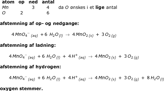 \small \begin{array}{lllllll} \begin{array}{lcccl} \small \textbf{atom}&\textbf{op}&\textbf{ned}&\textbf{antal}\\ Mn&&3&4&\textup{da }O\textup{ \o nskes i et \textbf{lige} antal}\\ O&2&&6 \end{array}\\\\ \textbf{afstemning af op- og nedgange:}\\\\ \large \qquad 4\,Mn{O_4}^-\,_{\textit{(aq)}}\;+6\,\;H_2O\,_{\textit{(l)}}\;\rightarrow \;4\,MnO_2\,_{\textit{(s)}}\;+\; 3\,O_2\,_{\textit{(g)}} \\\\ \textbf{afstemning af ladning:}\\\\ \qquad 4\,Mn{O_4}^-\,_{\textit{(aq)}}\;+6\,\;H_2O\,_{\textit{(l)}}\;+\;4\,H^+\,_{\textit{(aq)}}\;\rightarrow \;4\,MnO_2\,_{\textit{(s)}}\;+\; 3\,O_2\,_{\textit{(g)}}\\\\ \textbf{afstemning af hydrogen:}\\\\ \qquad 4\,Mn{O_4}^-\,_{\textit{(aq)}}\;+6\,\;H_2O\,_{\textit{(l)}}\;+\;4\,H^+\,_{\textit{(aq)}}\;\rightarrow \;4\,MnO_2\,_{\textit{(s)}}\;+\; 3\,O_2\,_{\textit{(g)}}\;+\;8\,H_2O\,_{\textit{(l)}}\\\\ \textbf{oxygen stemmer.} \end{array}