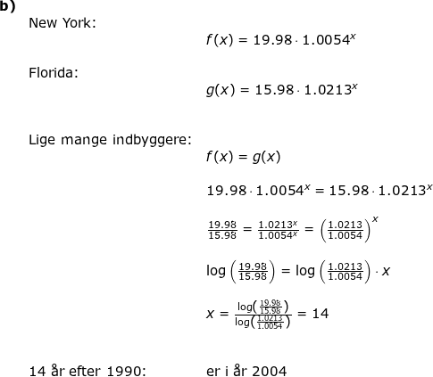 \small \begin{array}{lllllll} \textbf{b)}\\& \textup{New York:}\\&& f(x)=19.98\cdot 1.0054^x\\\\& \textup{Florida:}\\&&g(x)=15.98\cdot 1.0213^x\\\\\\&\textup{Lige mange indbyggere:}\\&&f(x)=g(x)\\\\&& 19.98\cdot 1.0054^x=15.98\cdot 1.0213^x\\\\&& \frac{19.98}{15.98}=\frac{1.0213^x}{1.0054^x}=\left (\frac{1.0213}{1.0054} \right )^x\\\\&& \log\left ( \frac{19.98}{15.98} \right )=\log\left (\frac{1.0213}{1.0054} \right )\cdot x\\\\&& x=\frac{\log\left ( \frac{19.98}{15.98} \right )}{\log\left (\frac{1.0213}{1.0054} \right )}=14\\\\\\&\textup{14 \aa r efter 1990:}&\textup{er i \aa r }2004 \end{array}